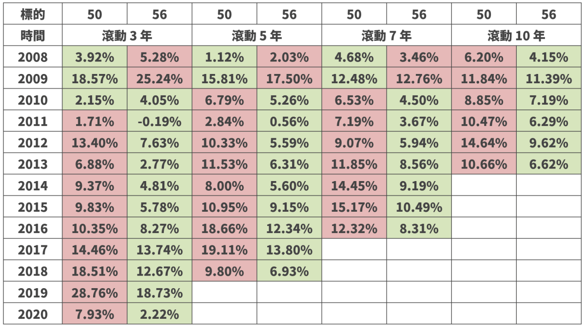 未命名