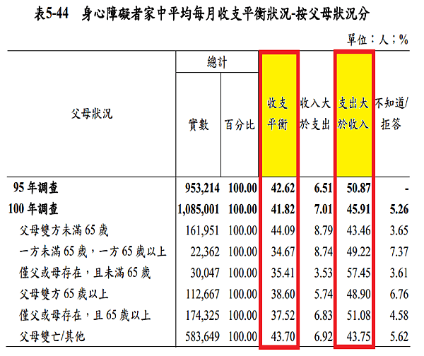 未命名9