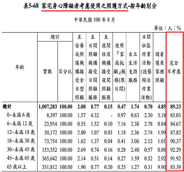 未命名10