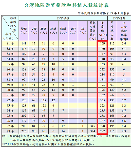 未命名13