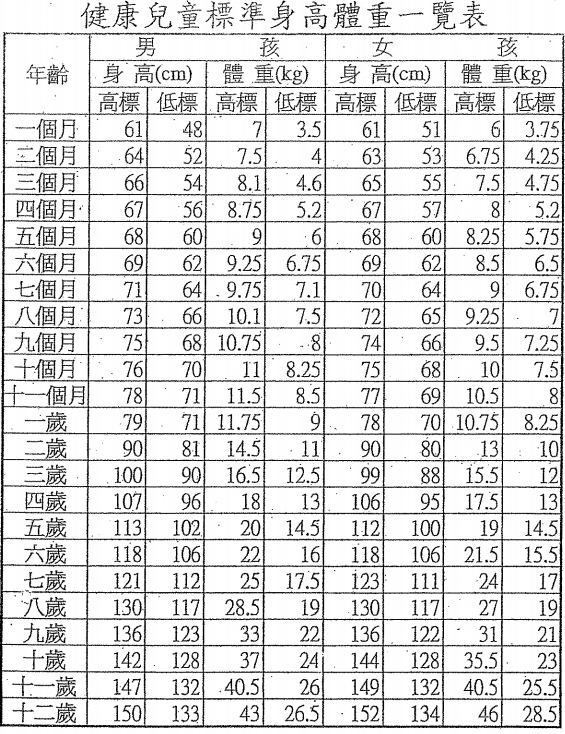 新生9