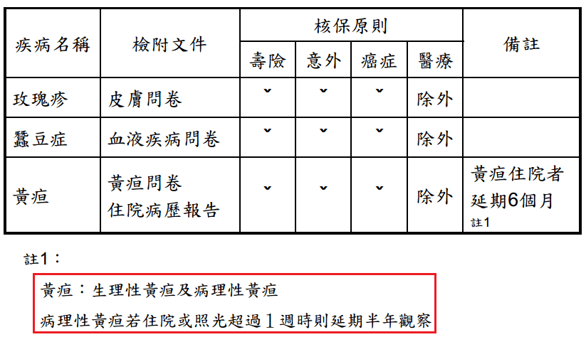 新生1