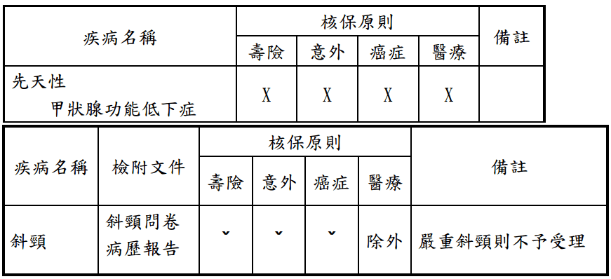 新生5