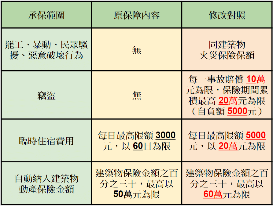 未命名