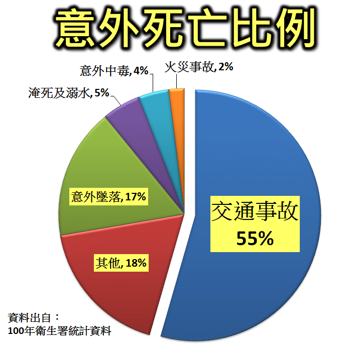 未命名