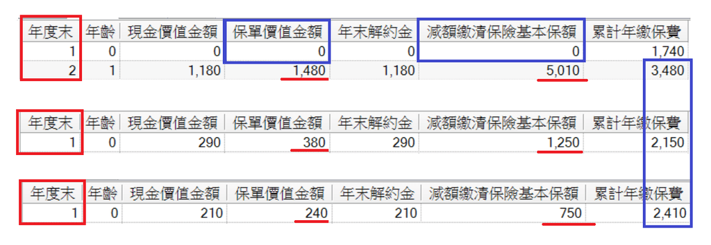 未命名