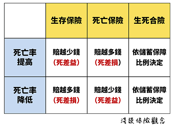 /tmp/phpSoHWcz