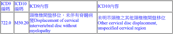/tmp/phpt0iv8H