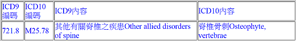 /tmp/phpBreaDq