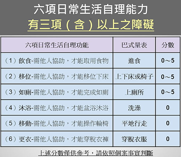 /tmp/php8O2MV7