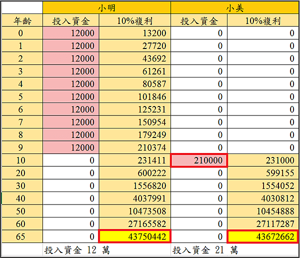 /tmp/phpZg13DS