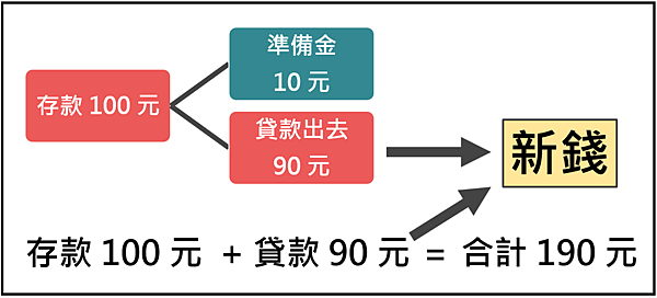 /tmp/phpflCXa8