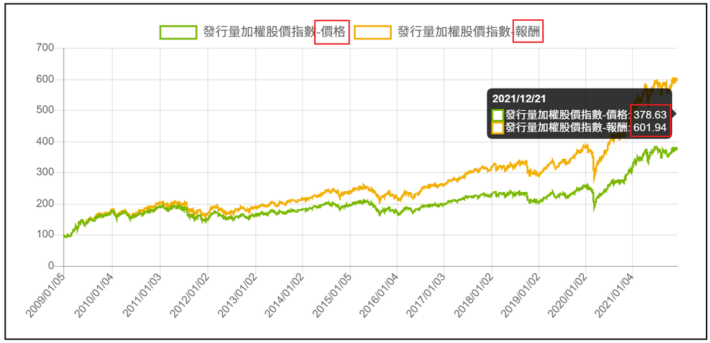 /tmp/phpqg59jo