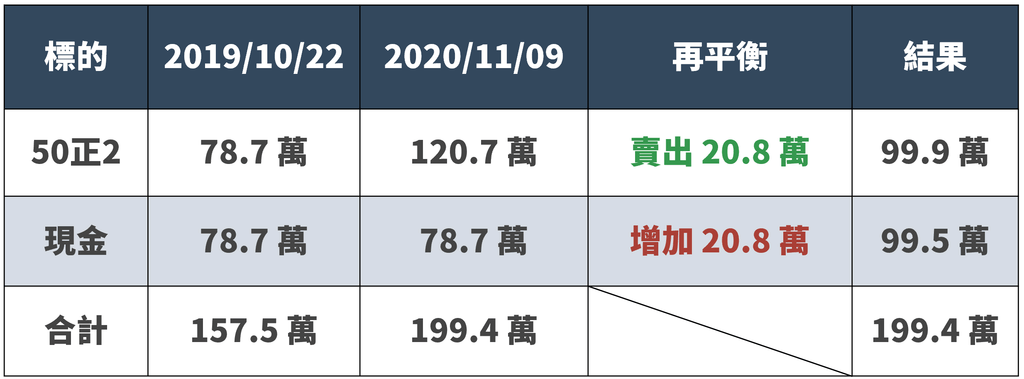 /tmp/phpu150Cq