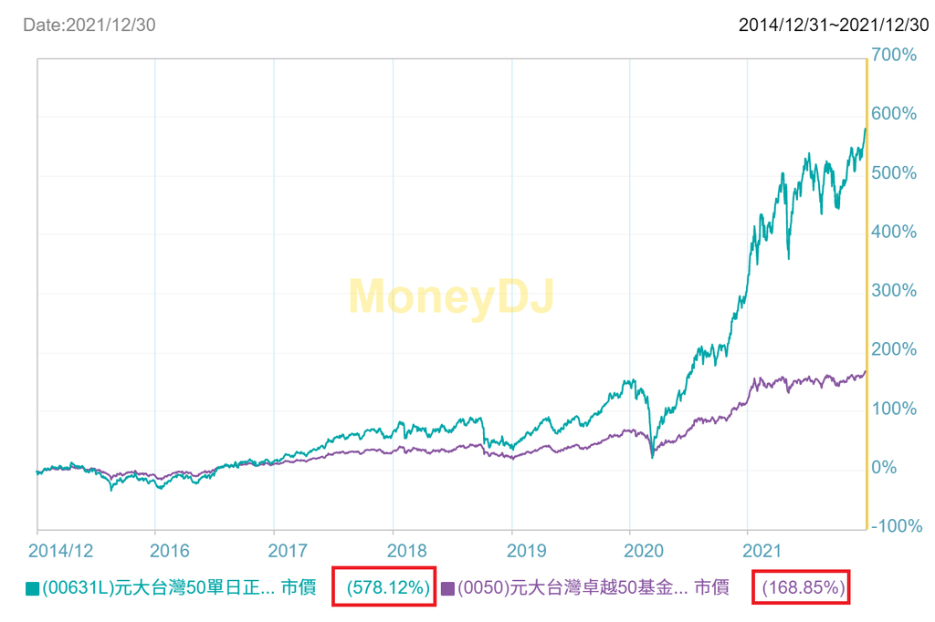 /tmp/php5f9FbF