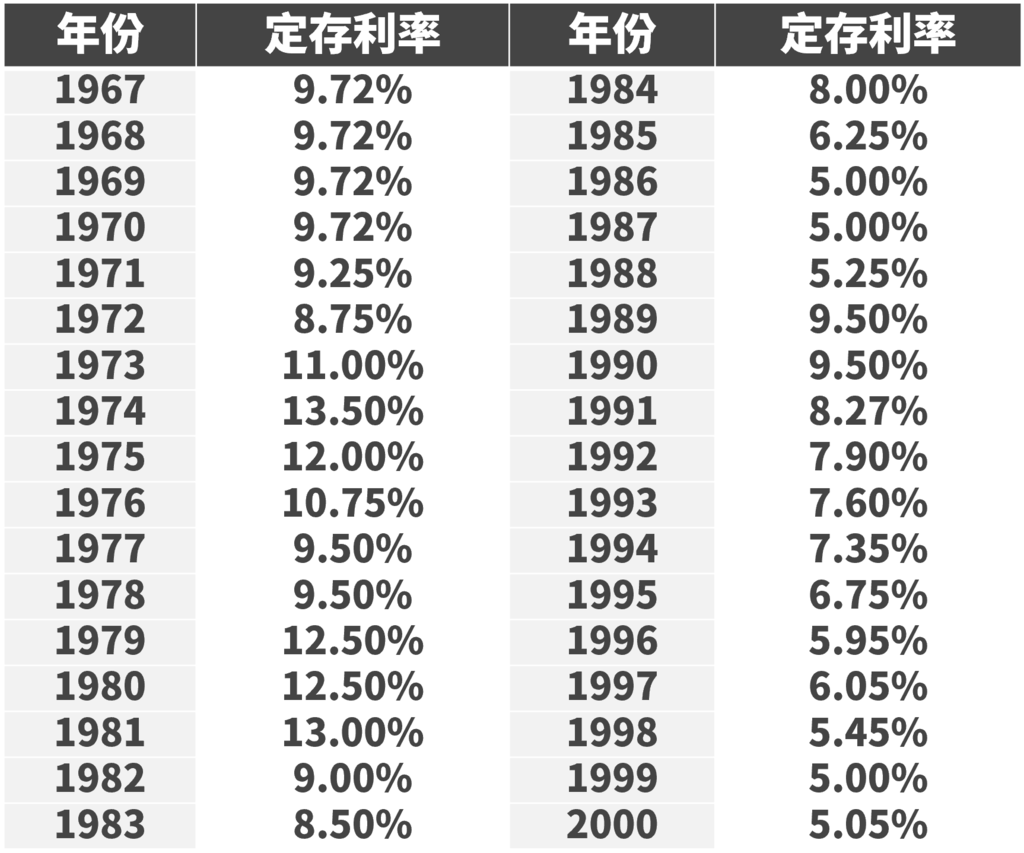 /tmp/phpQ859Cb