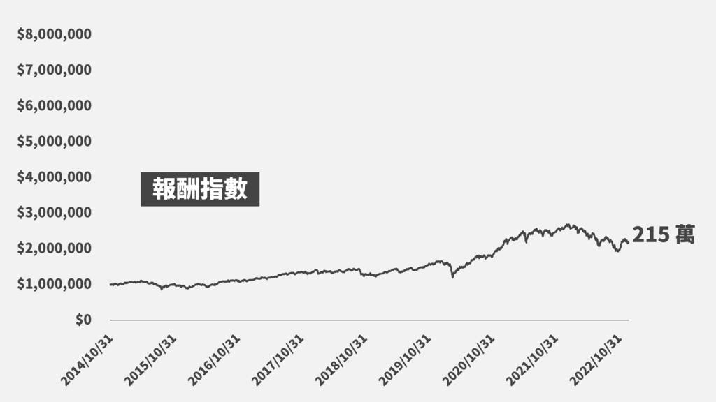 /tmp/php8rc2ii