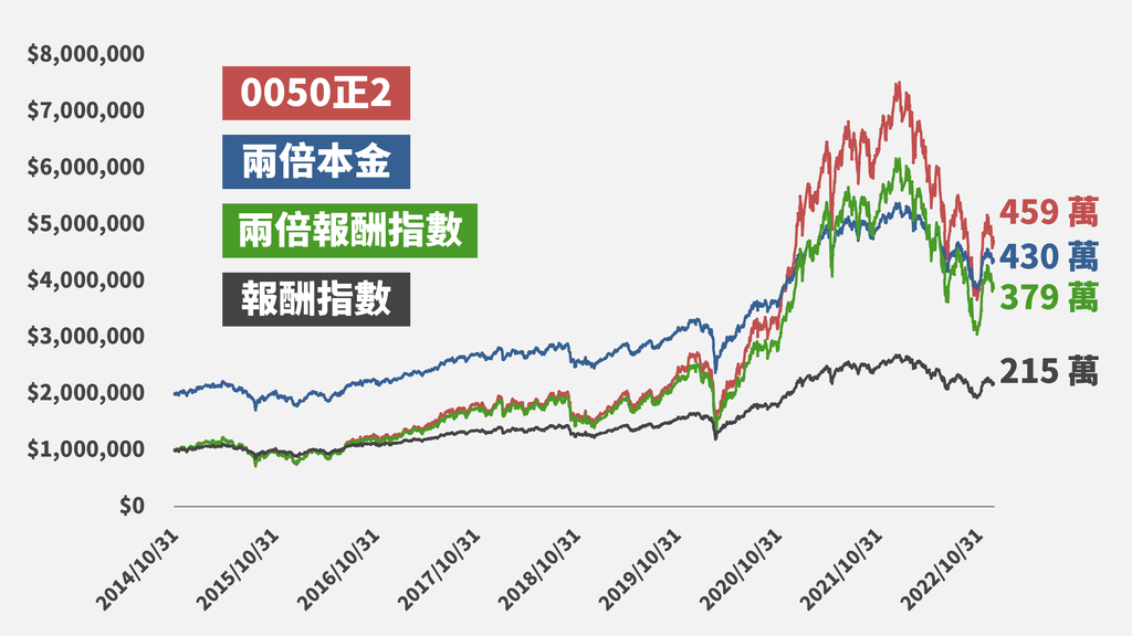 /tmp/php0tSEQ4