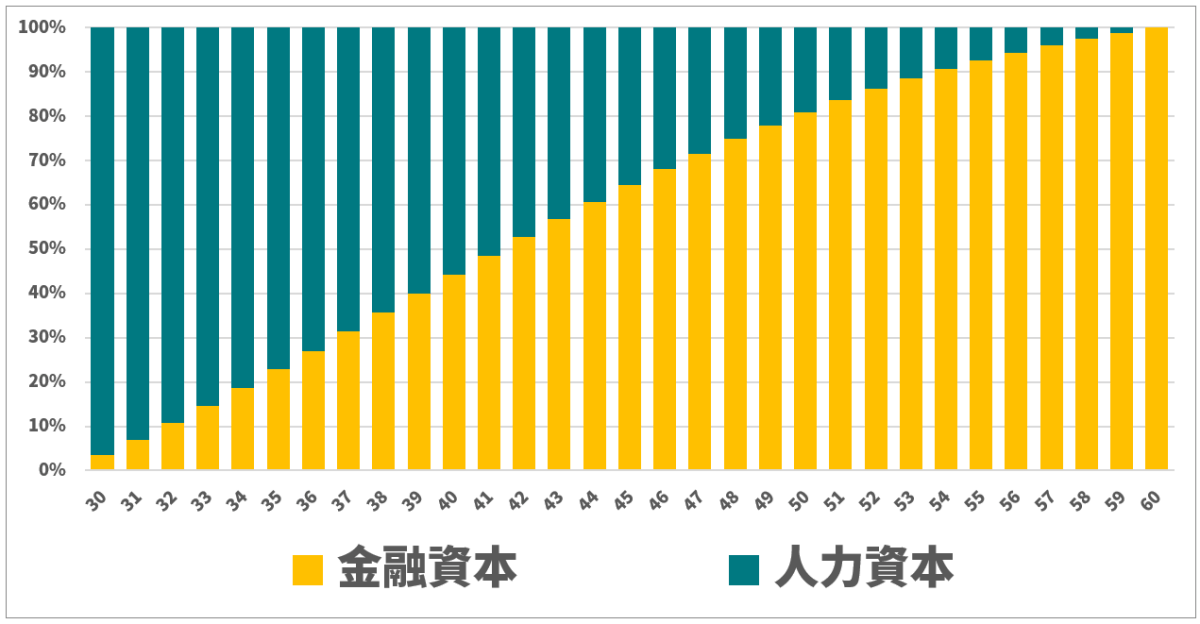 未命名