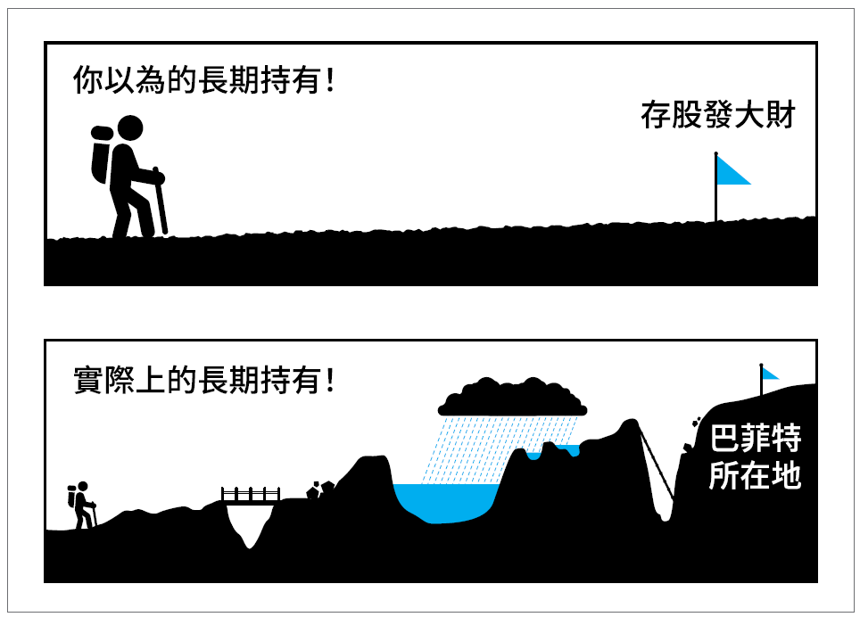 未命名