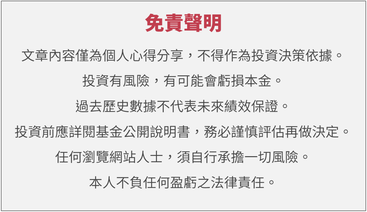借錢投資0050比較好，還是直接買0050正2（00631L）槓桿ETF？ – 淺談保險觀念